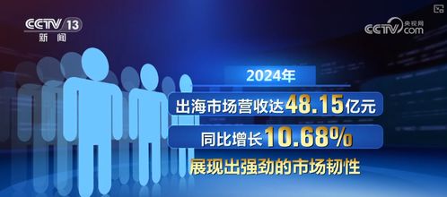 中国网络文学出海 5.75亿用户与48.15亿元收入背后的韧性与创新